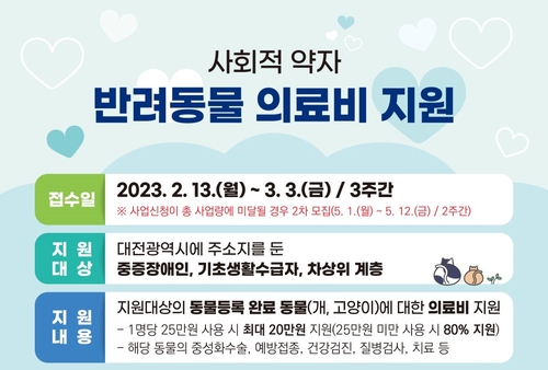 대전시, 사회적 약자 반려동물 의료비 20만원까지 지원