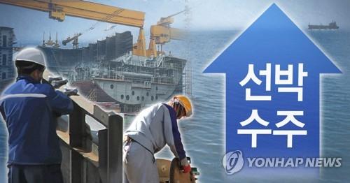 韓조선, 2월 선박 수주 中에 압승…LNG선 등 선가는 고공행진