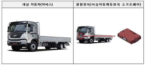 현대차 코나·BMW iX3 M 등 8천875대 리콜