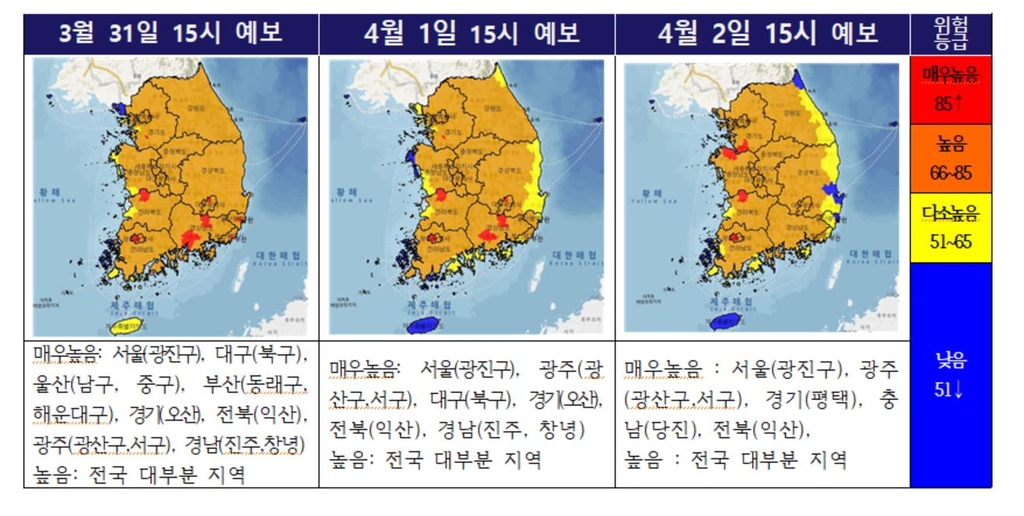 지역별 산불위험예측정보(3일 예측)