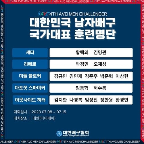 한국 남자배구 대표팀 훈련 명단