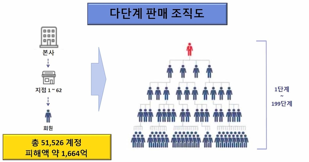 법무법인숲 이미지