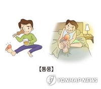 엄지발가락에 통증있다면?…'통풍 의심' 검사해봐야