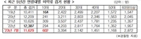 與 윤상현, 온라인상 마약 정보 유통 근절 법안 발의