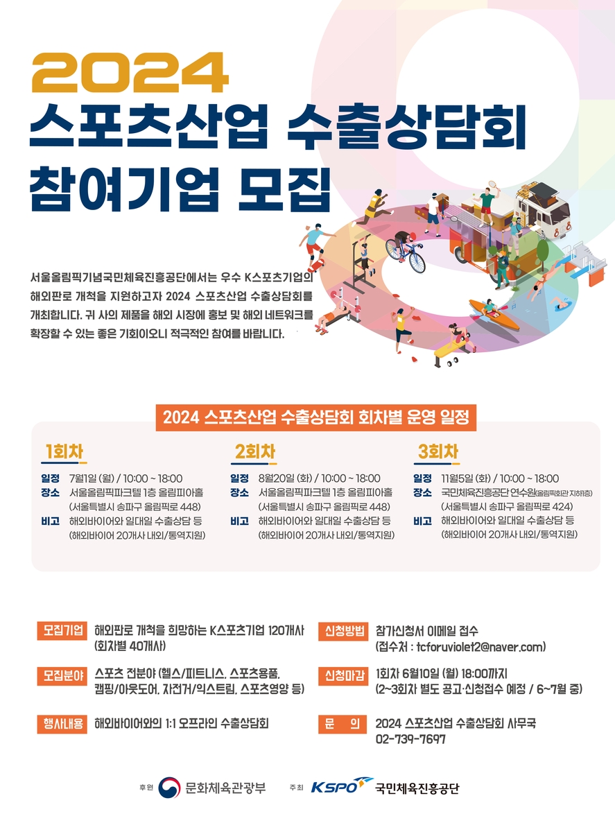 스포츠산업 수출상담회 참여 기업 모집 안내