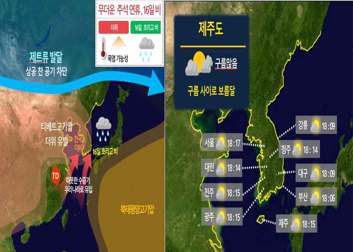 추석 연휴 제주지역 기압계 모식도·월출 시각