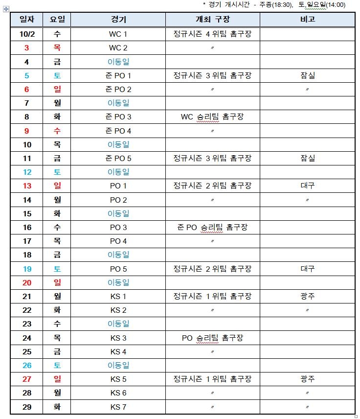 2024 포스트시즌 경기 일정