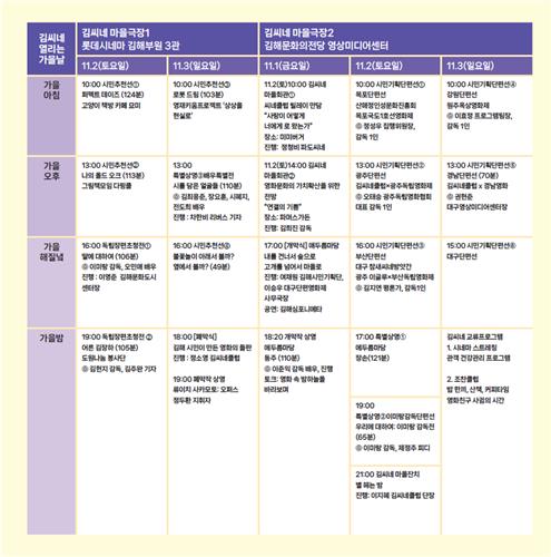 2024년 김씨네 영화상영표