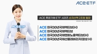 한투운용 'ACE 미국 장기채 ETF' 4종 순자산 2조원 돌파