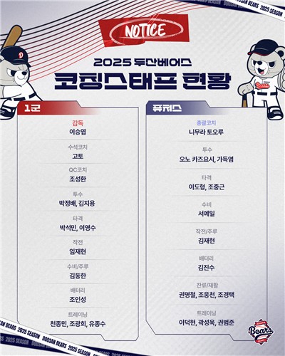 프로야구 두산 베어스, 2025 코치진 보직 확정