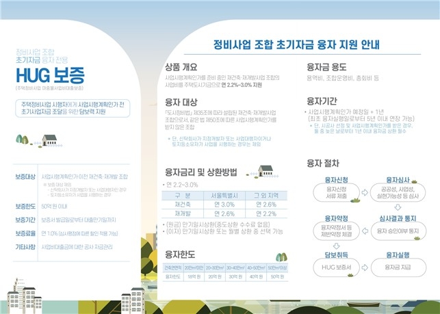 정비사업 조합 초기자금 보증 및 융자 상품 안내
