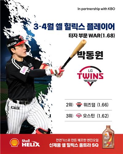 LG 박동원