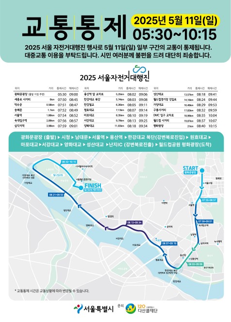 시민 7천명 자전거 타고 도심 달린다…11일 서울자전거대행진