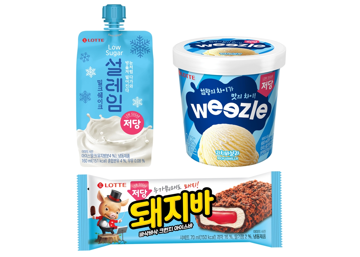 롯데웰푸드, 
