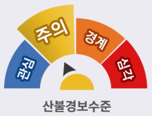 산림청, 대선 전까지 산불재난 국가위기경보 