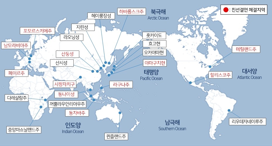 유럽 방문 경남대표단, 폴란드 포모르스키에주와 교류 협력 강화