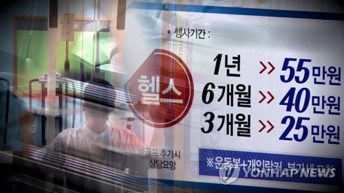 "헬스장 약관 살펴보니…중도해지 제한 등 소비자에 불리"