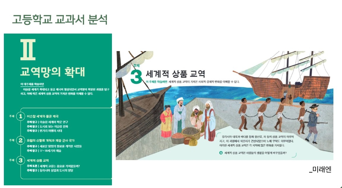 반크는 이 교과서의 노예 그림 또한 너무 자극적이라고 지적했다.