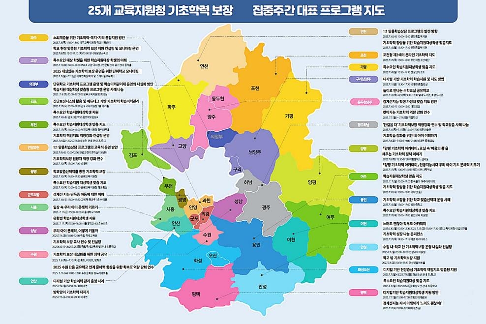 경기교육청 7∼18일 기초학력 향상 집중 지원