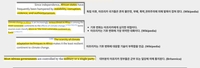 반크 "브리태니커·위키피디아도 아프리카 편향적 서술"