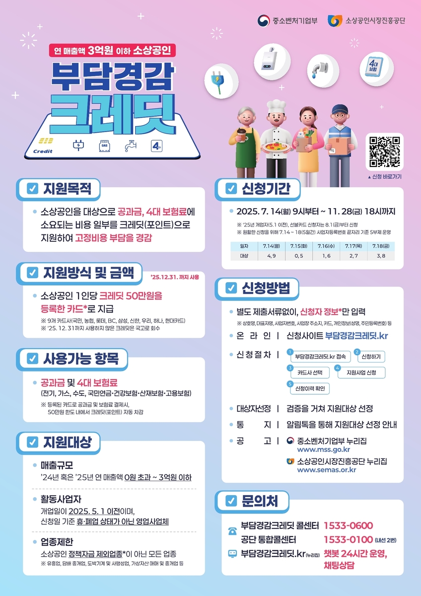소진공, 오늘부터 소상공인 