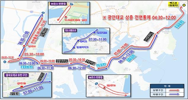 세븐브릿지 투어 교통통제 구간