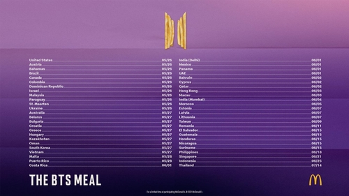 La imagen, capturada del sitio web de McDonald's, muestra la lista de países y fecha de lanzamiento del nuevo menú "BTS MEAL" de la cadena de comida rápida. (Prohibida su reventa y archivo)