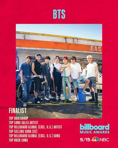 La imagen, proporcionada por Big Hit Music, muestra al grupo masculino de K-pop BTS y las seis categorías en las que el grupo recibió siete nominaciones de los Premios de Música de Billboard 2022 (BBMA, según sus siglas en inglés). (Prohibida su reventa y archivo)