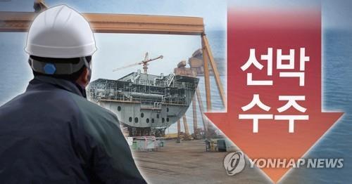 Los astilleros surcoreanos ocupan el 2º lugar en nuevos pedidos mundiales en mayo - 1