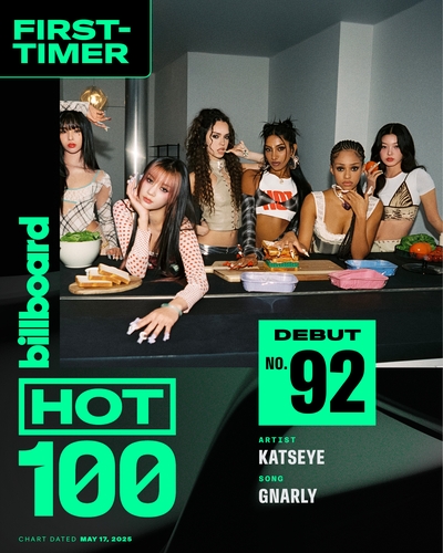 La imagen, sin fechar, capturada de la cuenta de X (antes Twitter) de Billboard, muestra un póster que anuncia el ingreso de "Gnarly", de Katseye, en el listado "Hot 100". (Prohibida su reventa y archivo)