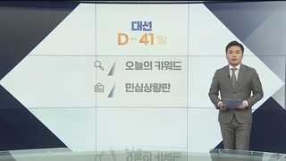 [대선상황실] '종횡무진' 김혜경 vs 프로필 띄운 김건희