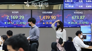 La Bourse de Séoul et le won chutent à leur plus bas niveau