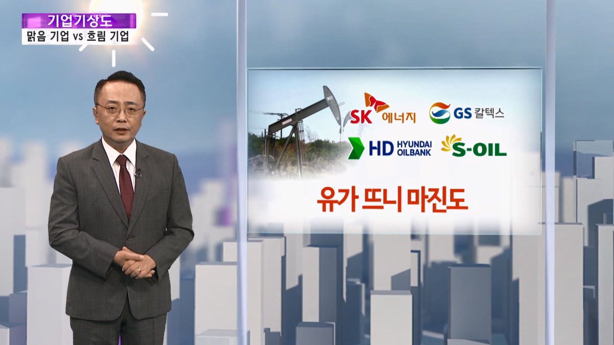 [기업기상도] 추수 많아 맑은 기업 vs 소나기 맞은 흐린 기업 | 연합뉴스