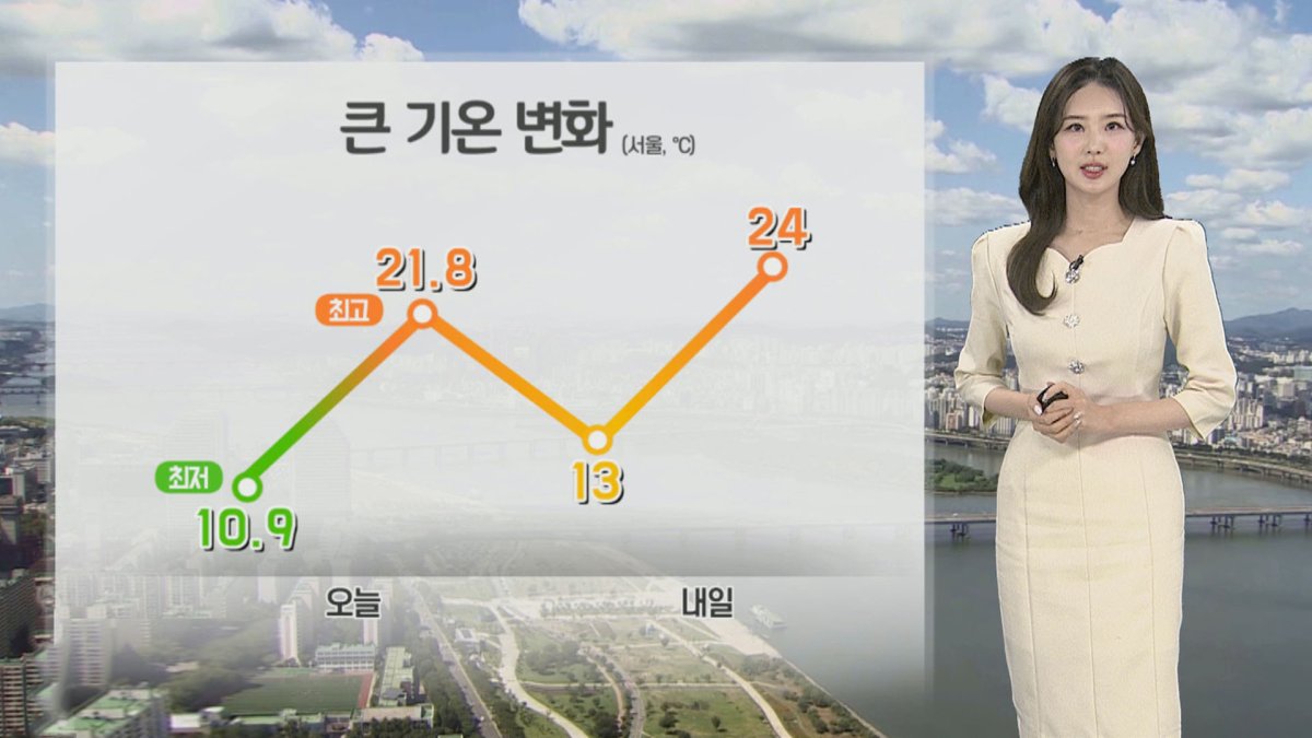 [날씨] 내일도 맑고 따뜻한 봄 날씨…모레 전국 비 소식 | 연합뉴스