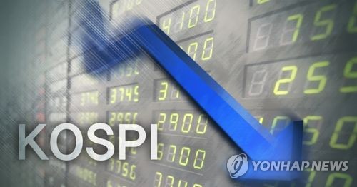 韓国総合株価指数が反落　０．６７％安