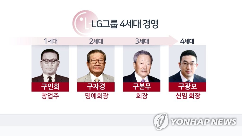 LG그룹 4세대 경영(CG)