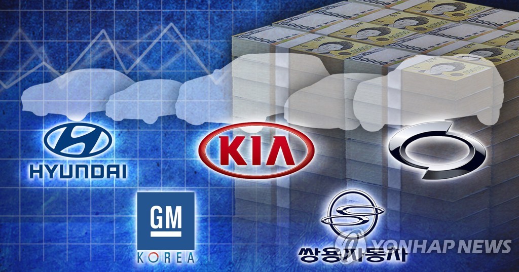 韓国完成車５社の販売台数　昨年は３年ぶりに前年比増