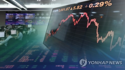  Seoul stocks drop 3 pct, won sinks to over 2-year low vs. dollar ahead of crucial trade talks