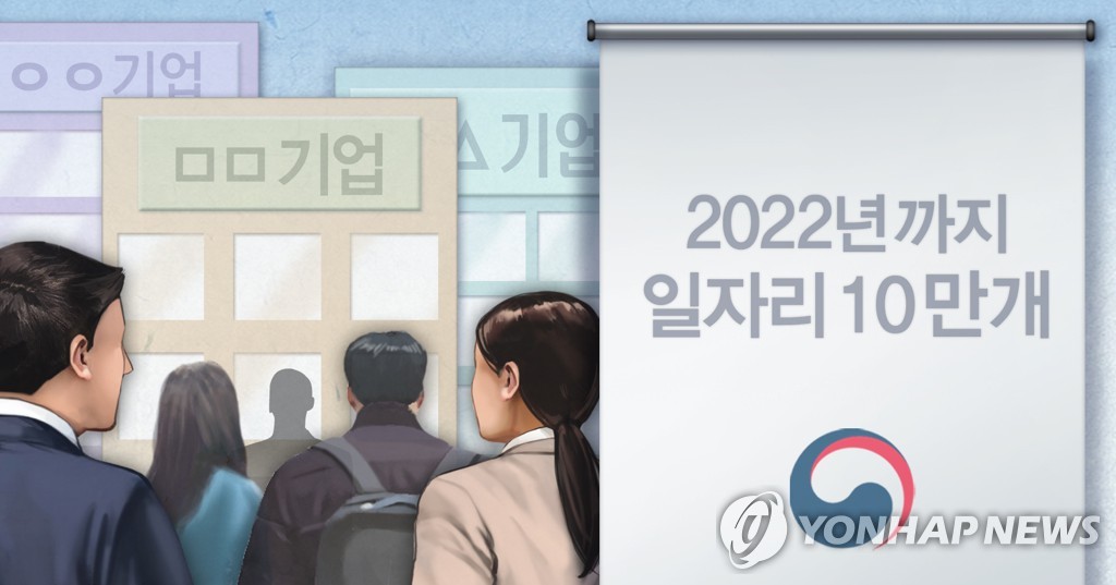 2022년까지 사회적 기업 육성·새 일자리 창출 (PG)