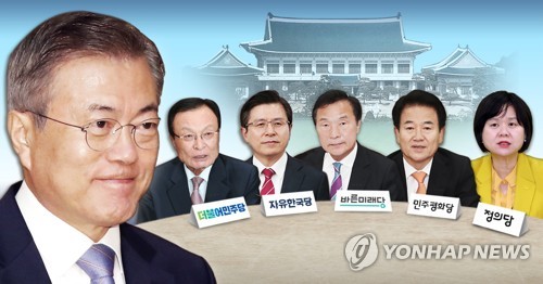 '5당 원칙' 재확인 靑, '1대1' 한국당案 거부…회동논의 평행선