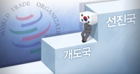  S. Korea vows to protect farming industry after dropping special treatment at WTO