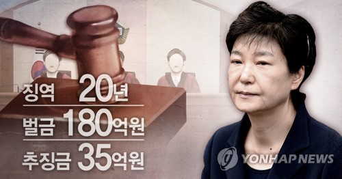 박근혜 '국정농단·특활비' 파기환송심 선고 (PG)