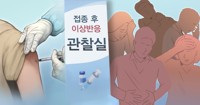코로나19 백신 접종 후 이상반응 (PG)