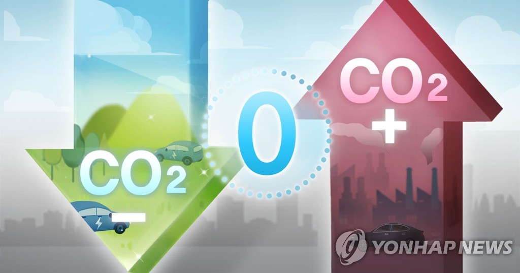 This computerized image shows South Korea's goal of going carbon neutral by 2050. (Yonhap)