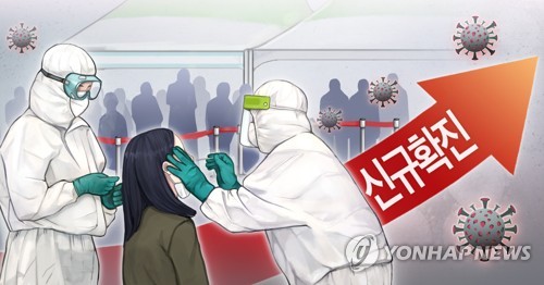부산 초등학교 연쇄감염 등 35명 확진…백신 접종 후 3명 사망(종합)
