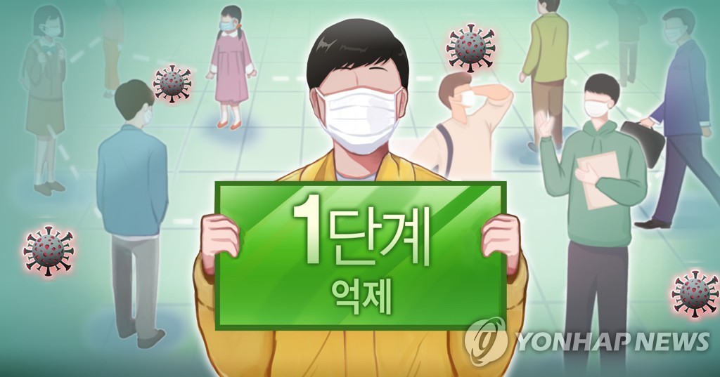 사회적 거리두기 1단계 (PG)