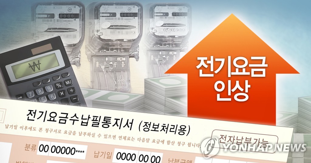 (URGENT) Augmentation mensuelle des prix du gaz et de l'électricité de plus 3.000 wons par foyer