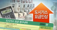 가스요금 가구당 월 5천400원 오른다…15.9% 인상