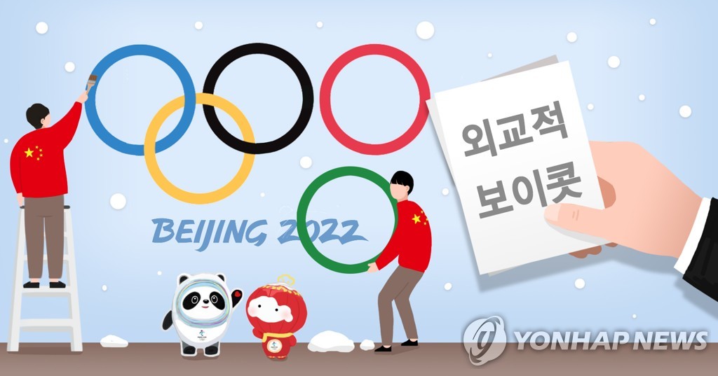 베이징올림픽, 외교적 보이콧 (PG)