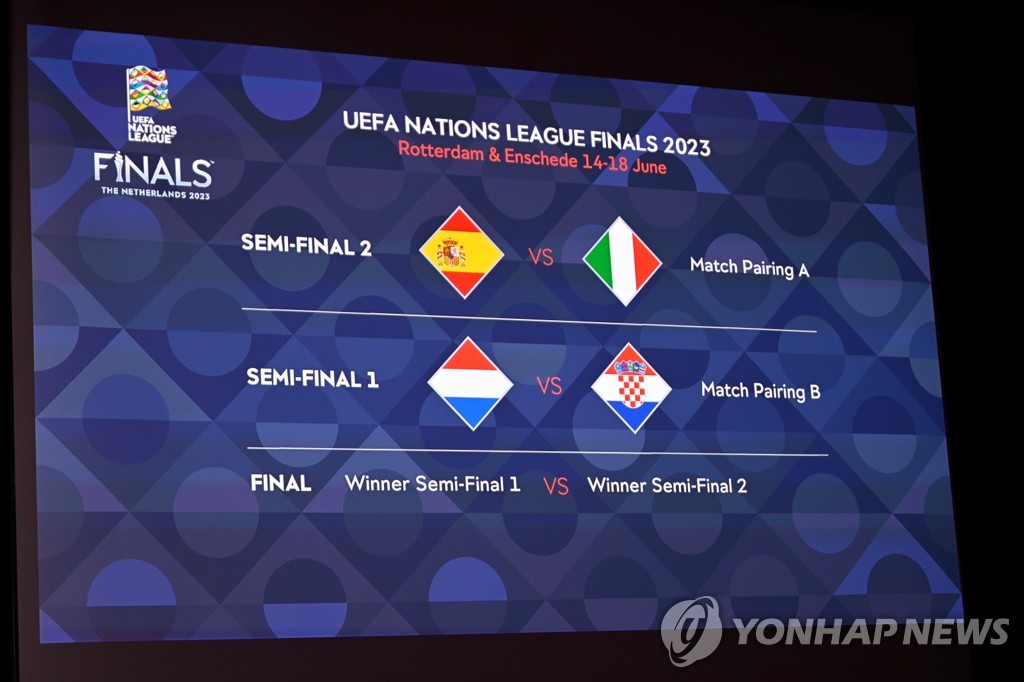 2022-2023 UEFA 네이션스리그 4강 토너먼트 대진